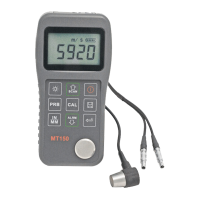 Elektroniska mätinstrument